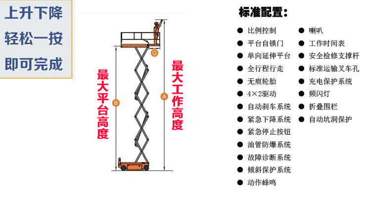 剪叉升降機出租參數