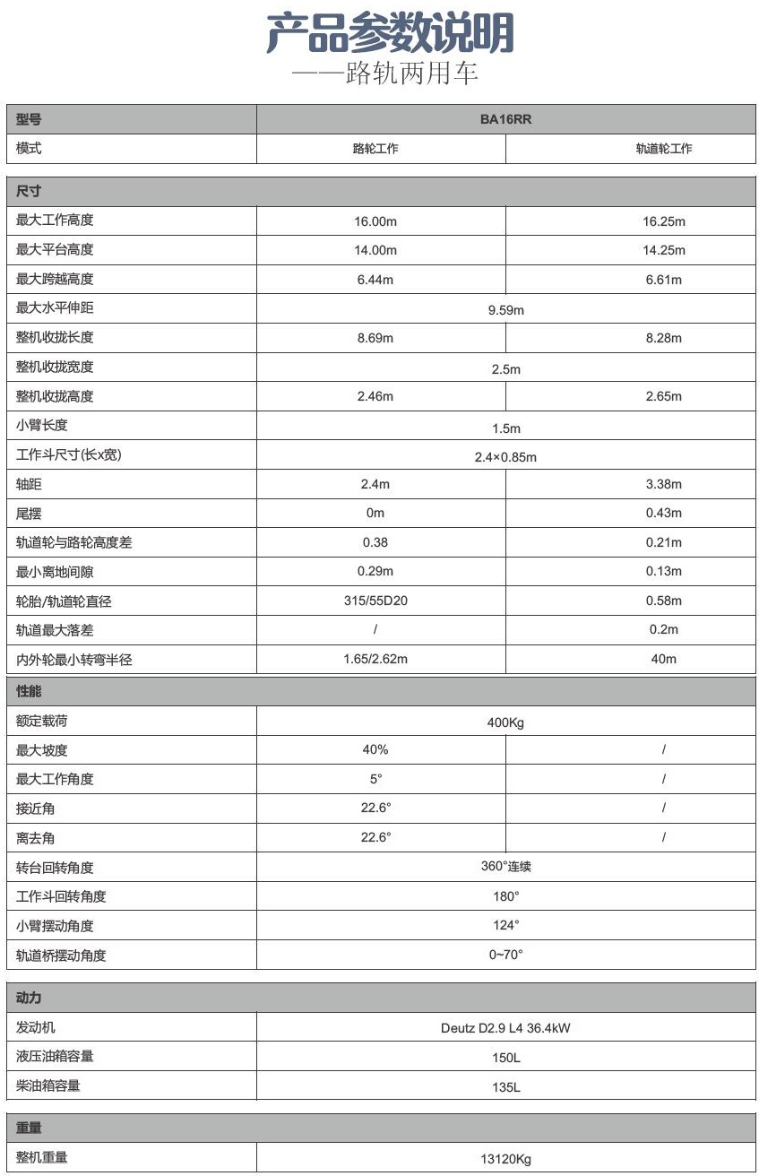 路軌兩用車出租參數介紹