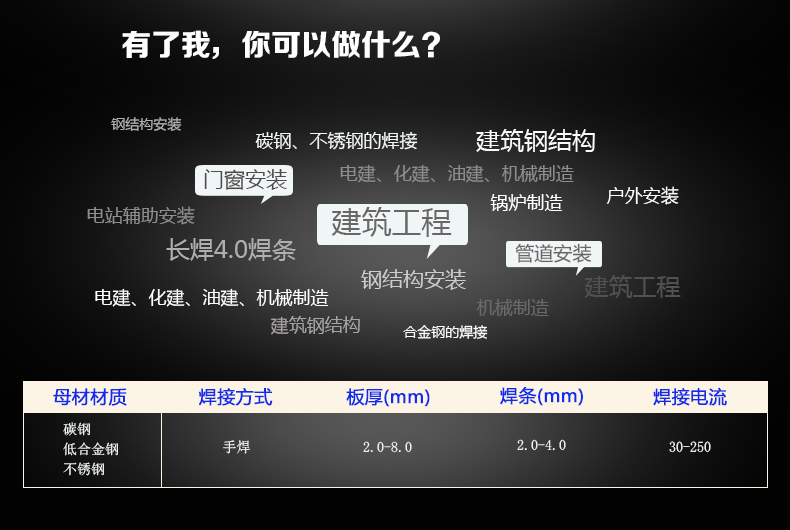 電焊機出租應用