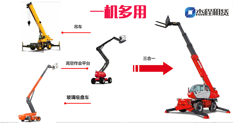 叉裝車出租一機多用