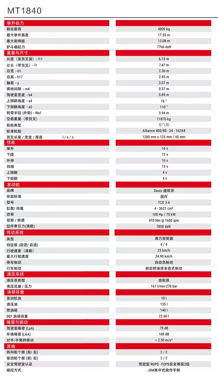 伸縮臂叉裝車出租參數介紹